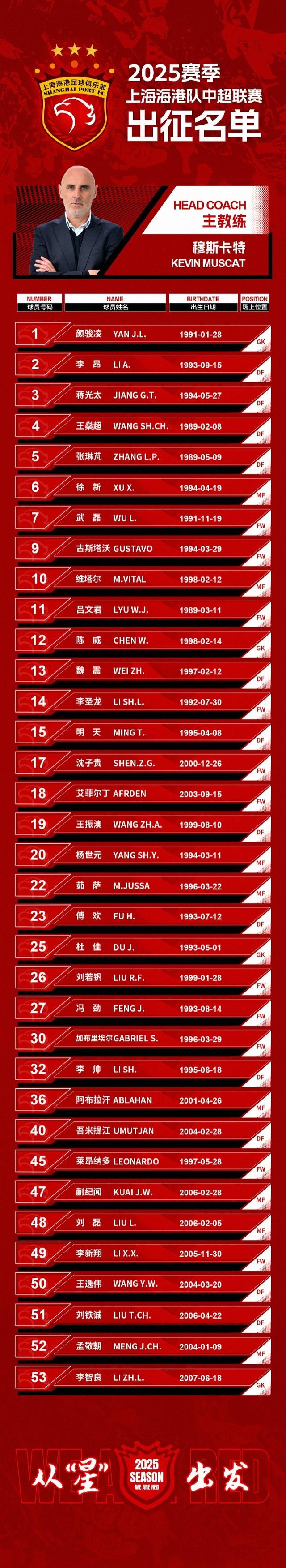 中国足球职业赛季强队实力榜揭晓 中国足球职业赛季强队实力榜揭晓