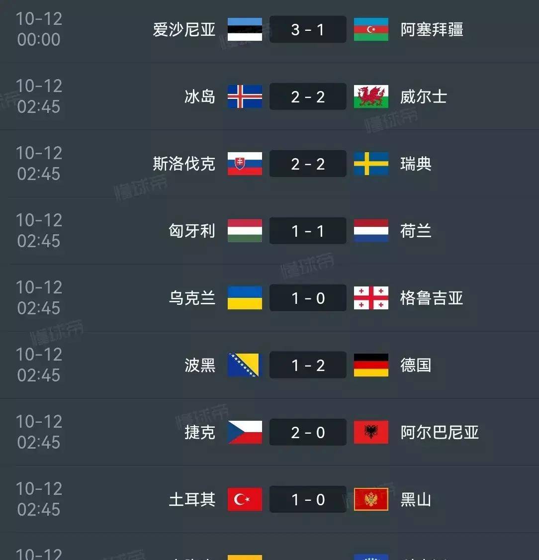 米乐官网登录-包含荷兰国家队备战俄罗斯，全队士气高昂冲击晋级资格的词条