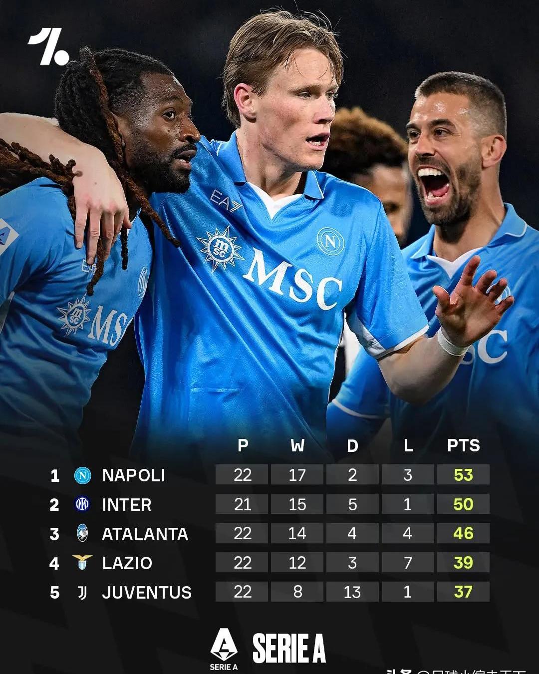 米乐m6官网-关于那不勒斯主场战胜强敌，追上欧冠集团的信息